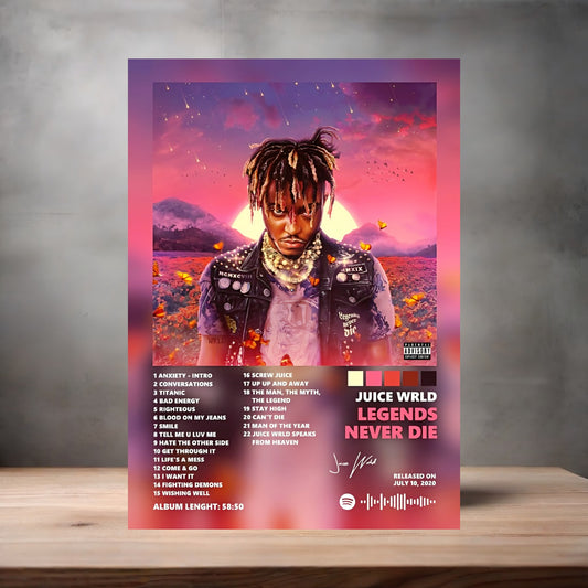 Juice Wrld poster on aluminum print. Multiple sizes available. 5
