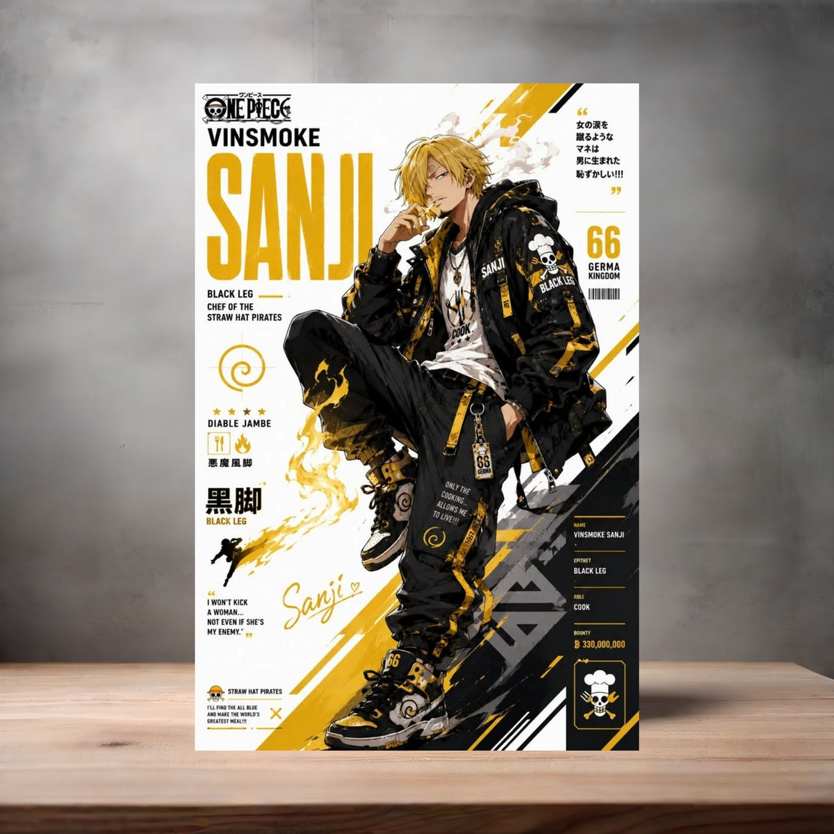 One Piece poster prints in multiple sizes and material. Anime series, 24 posters v3