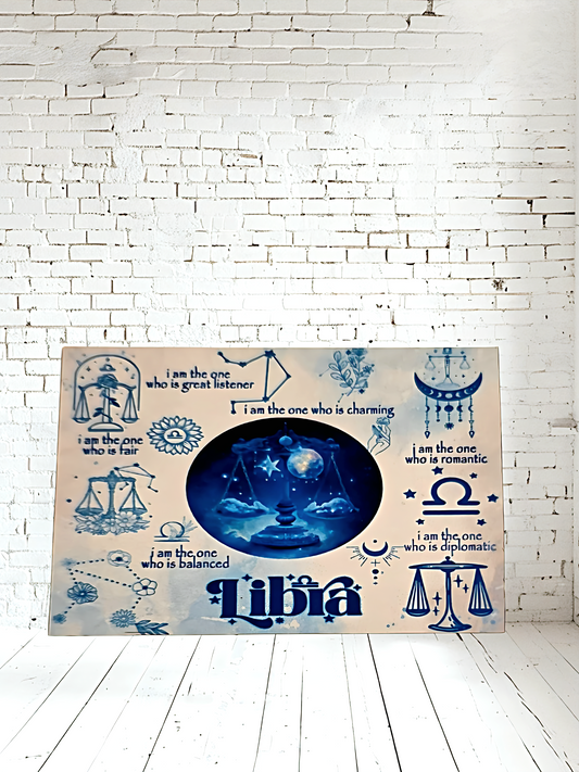 Zodiac Sign Posters on aluminum print. Horoscope/Astrology, many to choose from